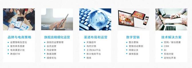 喜讯丨乐其电商再获业内最高殊荣，二度问鼎“天猫六星级服务商”